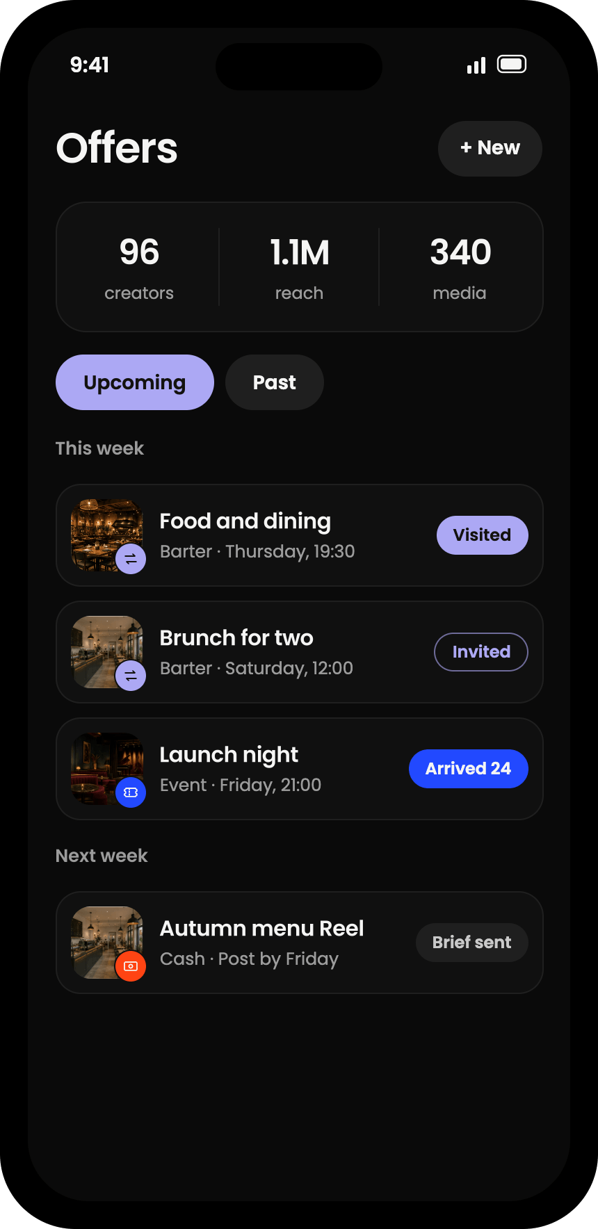 Example of the Offers screen in the REACH Business app: counts of creators, reach, and media, then this week's barter visits and launch night, and next week's cash campaign, each with its status.